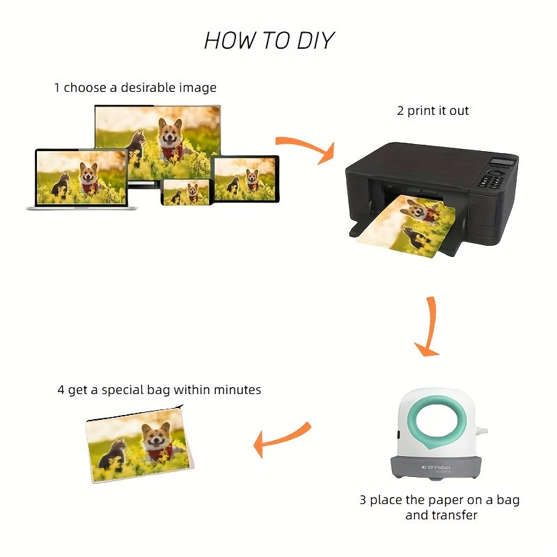 10pcs DIY Blank Canvas Bag Makeup Bag Zipper Pouch Travel Storage Gift