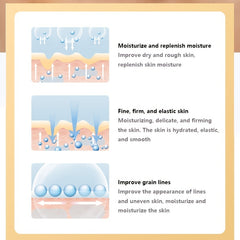 Dragon Blood Cream Nourishing Moisturizer