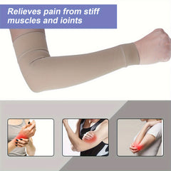 Compression Arm Sleeve 2 Pack 20-30 mmHg Full Arm Support Brace
