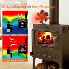 Aluminum Firewood Stove Fan with 6 Blades