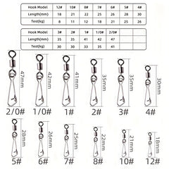 50pcs Stainless Steel Barrel Snap Swivels Fishing Line Connectors