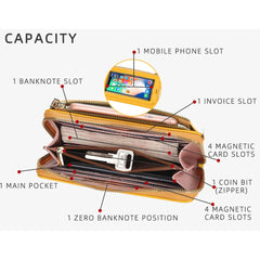 Small Women Bags Transparent Phone Bag Mini Women Messenger Bag