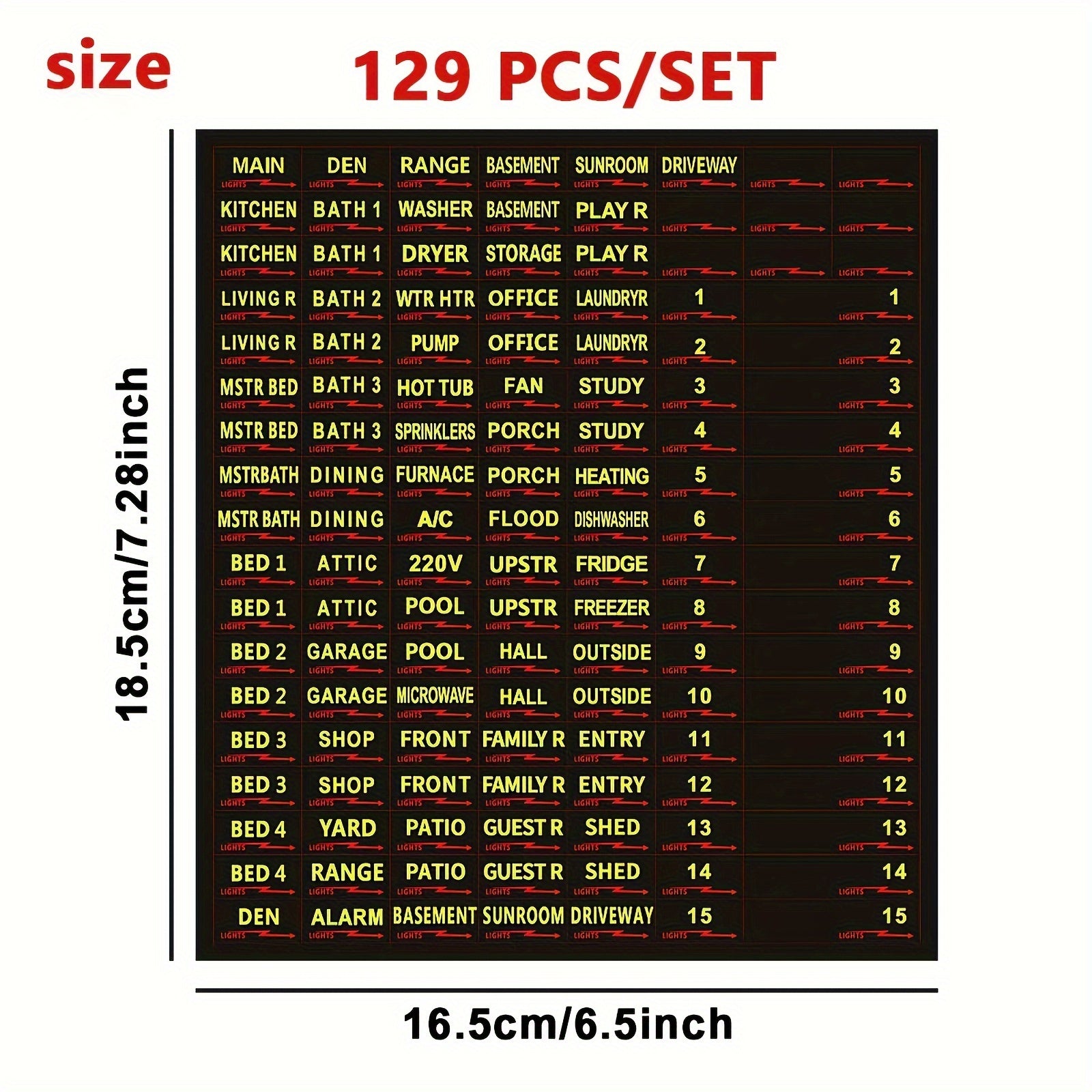 Circuit Breaker Stickers 129PCS Set Fuse Box Identification Reminder Stickers
