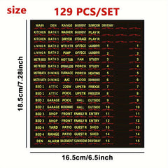 Circuit Breaker Stickers 129PCS Set Fuse Box Identification Reminder Stickers