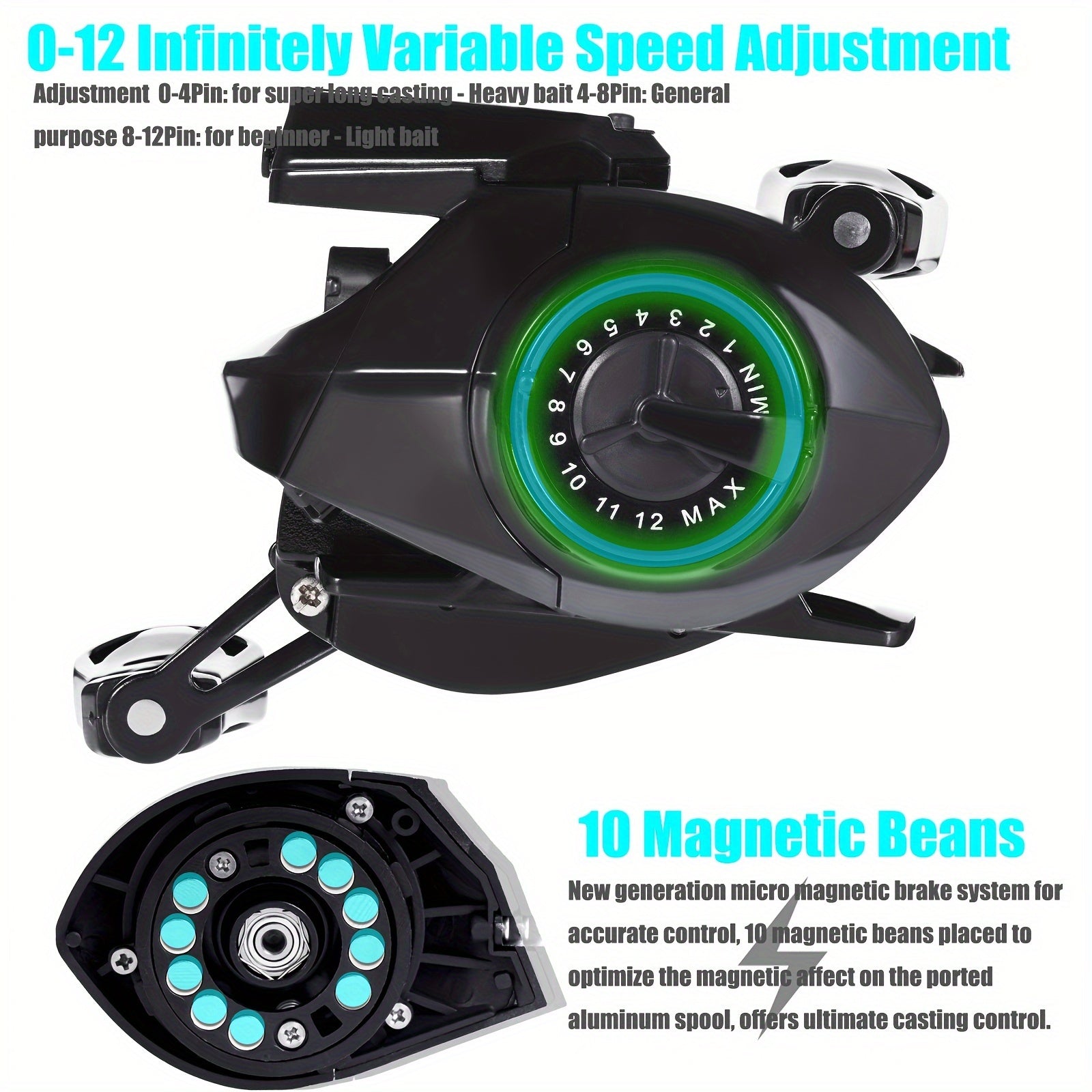 SAMOLLA 1pc Baitcasting Fishing Reel 7.2:1 Ratio 10kg Max Drag