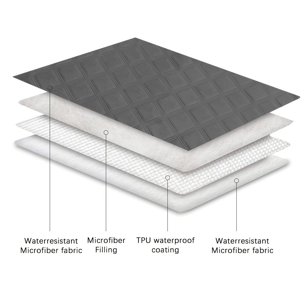 Waterproof Pet Blanket for Furniture Bed Couch Sofa Protects from Pet Hair