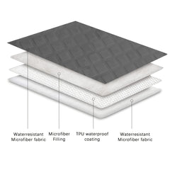Waterproof Pet Blanket for Furniture Bed Couch Sofa Protects from Pet Hair