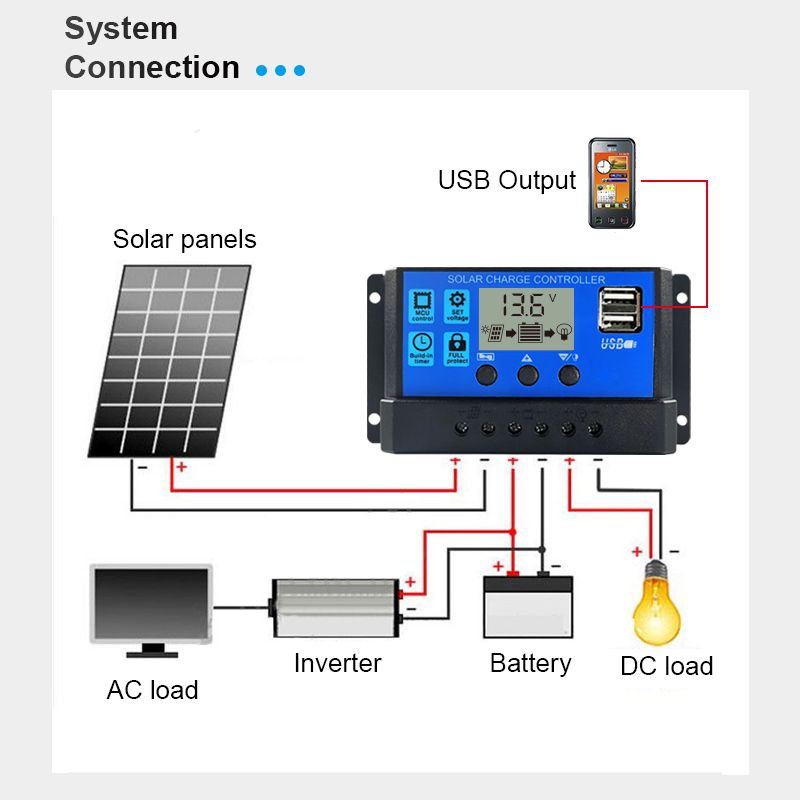 1pc Solar Charge Controller 12v24v Auto Charge & Discharge for Lead acid & Lithi