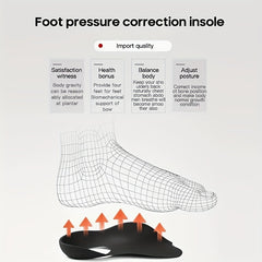 Orthopedic Insole for Flat Feet & Plantar Fasciitis