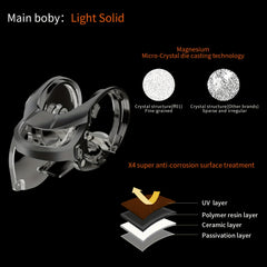 Baitcasting Fishing Reel 7.2:1 Gear Ratio 4+1BB Ultra Light Smooth