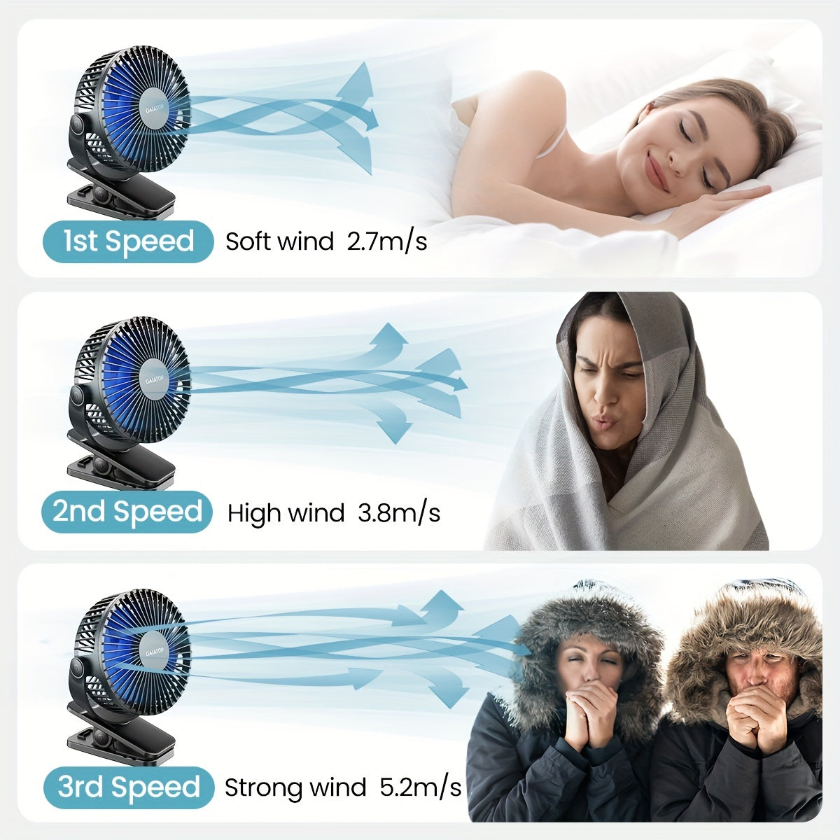 Portable Clip On Fan USB Desk Fan 3 Speed Quiet Rechargeable Mini Table Fan