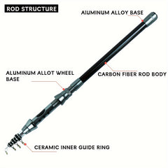 8.3m Telescopic Fishing Rod and 5.2:1 High Speed Reel Combo Set