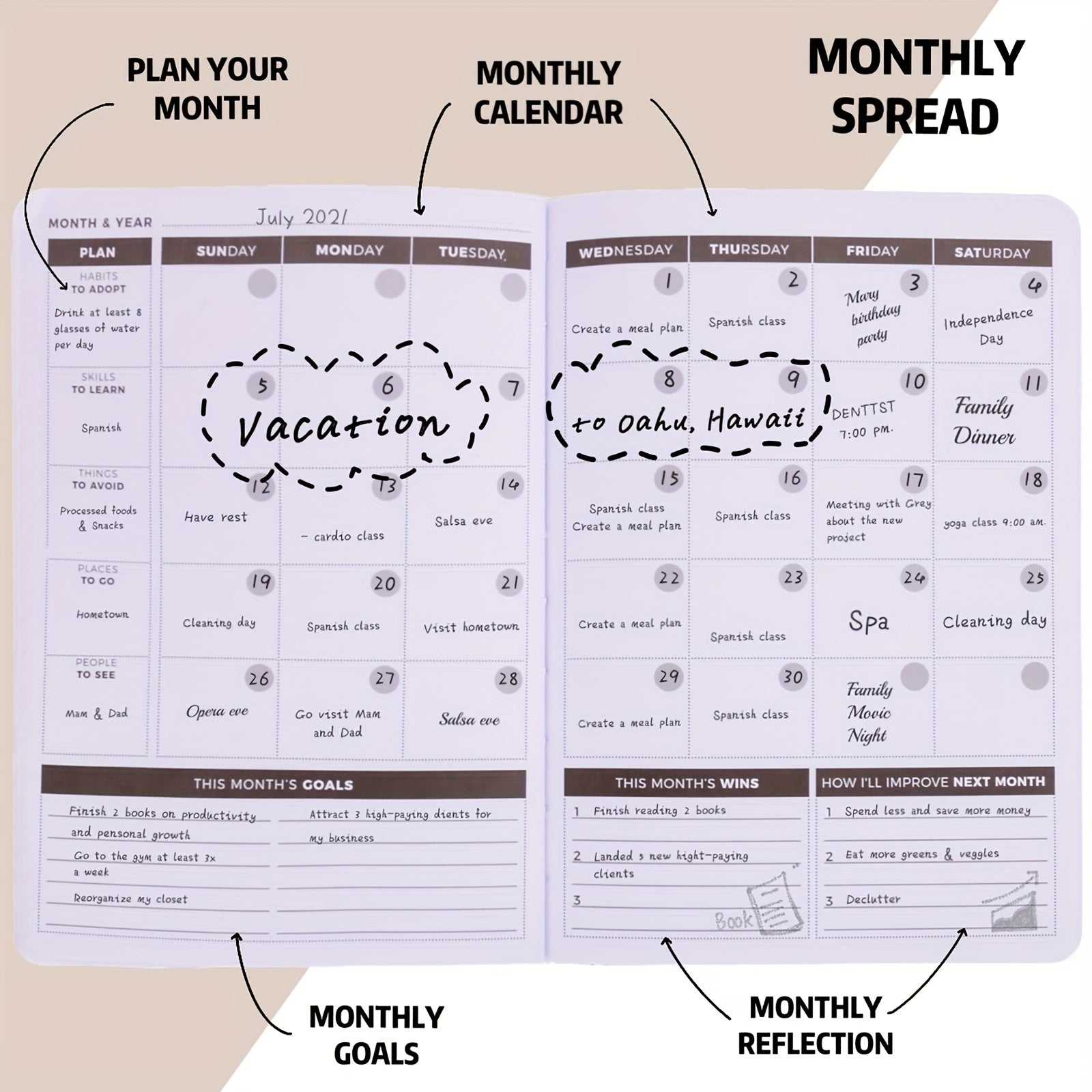 SULIRUN1981 Planner Weekly & Monthly Planner A5 Size 14 48 21 08 Cm