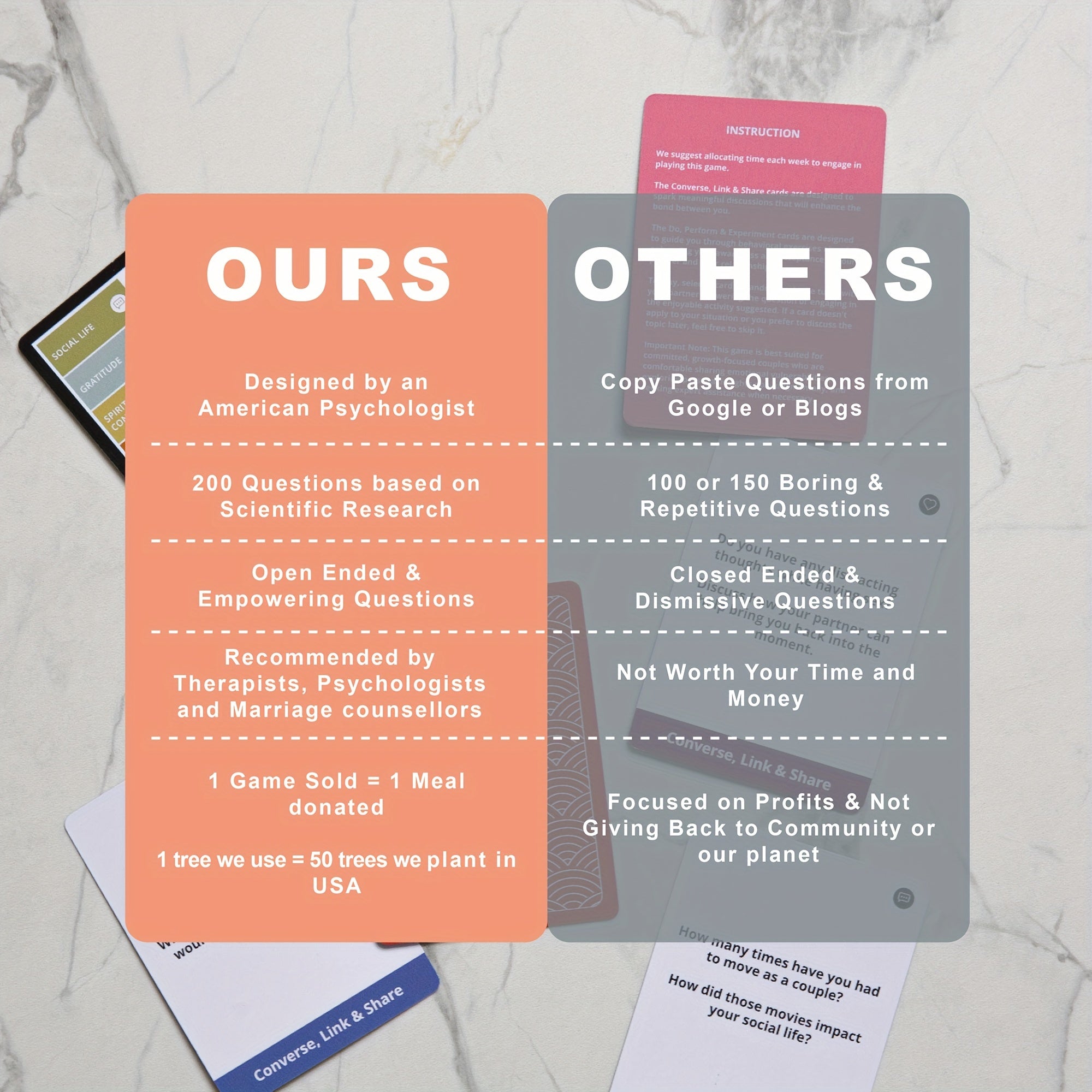Couples Conversation Card Game: Speak Your Love Language