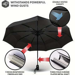 Portable Mini Umbrella 10 Ribs Double layer Windproof Sun Protection Umbrella