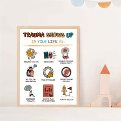 Trauma Shows Up Mental Health Wall Decor Classroom Art Print 20x25cm