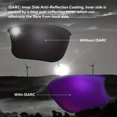 Sports Sunglasses Replacement Lenses UV Resistant Eye Protection