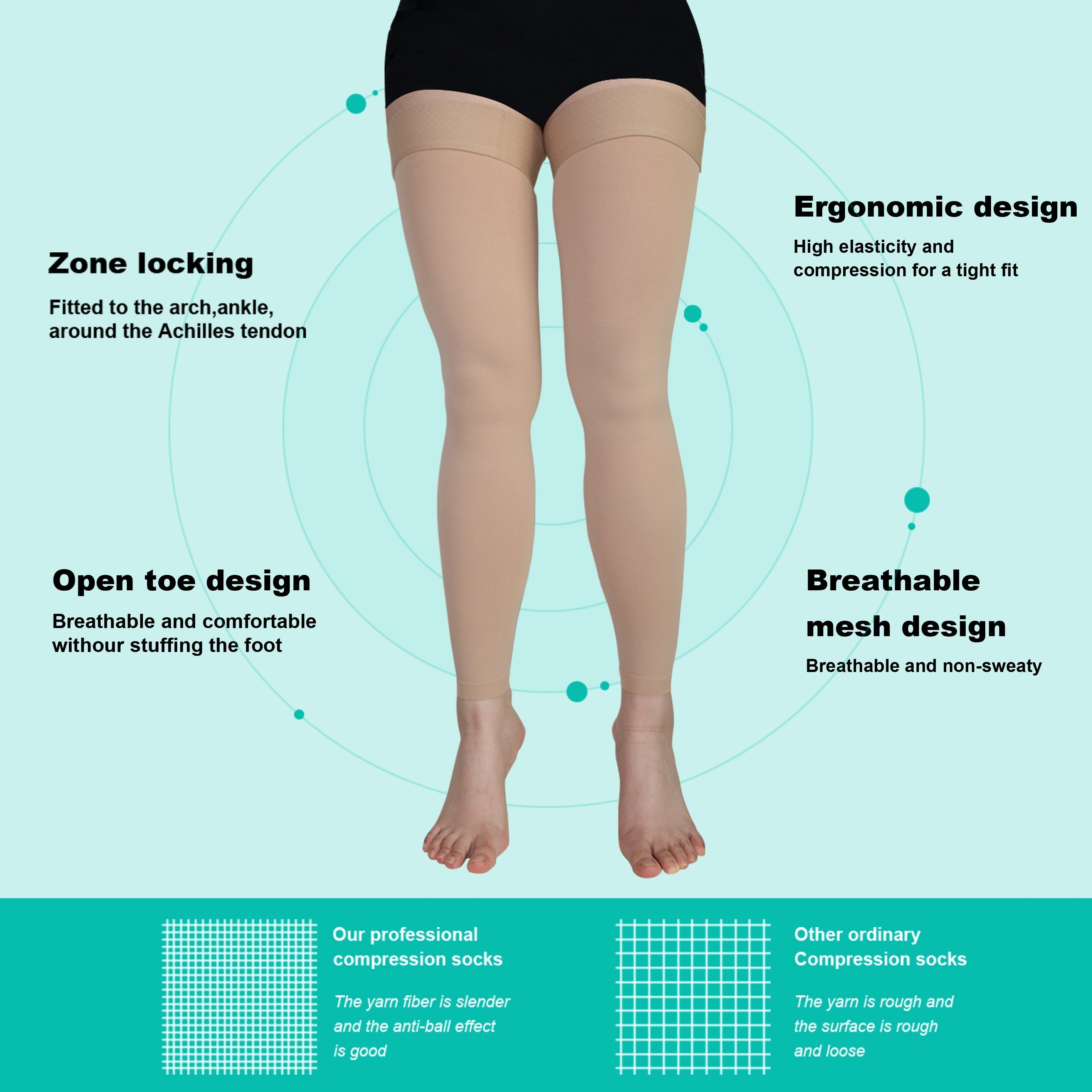 Size Up Thigh High Compression Stockings 20-30mmHg Footless Unisex