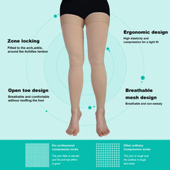 Size Up Thigh High Compression Stockings 20-30mmHg Footless Unisex