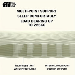 Ultralight TPU Compact Backpacking Inflatable Sleeping Mat Pad