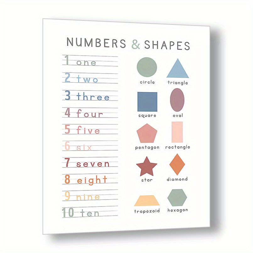 Number Poster Shapes Printable Chart