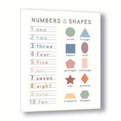 Number Poster Shapes Printable Chart