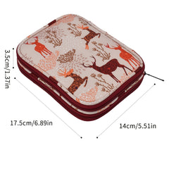 Portable Knitting Bag Crochet Storage Tote Yarn Accessories Organizer