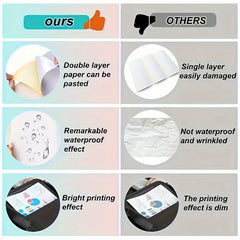 25 Sheets Label Printing Paper A4 Stickers for Laser Inkjet Printers