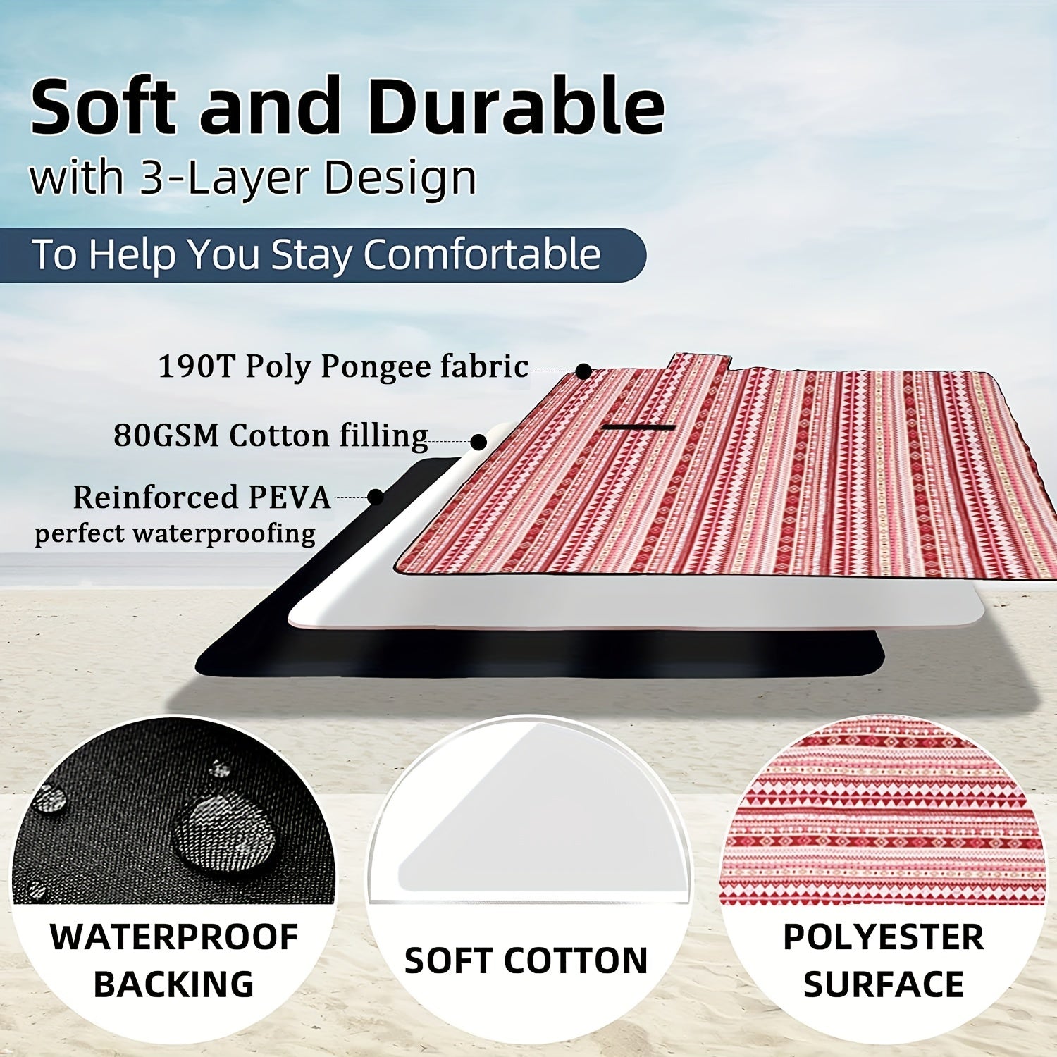 Waterproof Picnic Blanket 203x203cm, Large Beach Mat