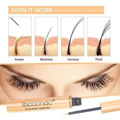 Eyelash and Eyebrow Enhancer Serum - Grow Longer Thicker Fuller Lashes Brows