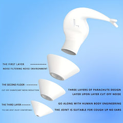Waterproof Silicone Non Slip Earplugs for Swimming