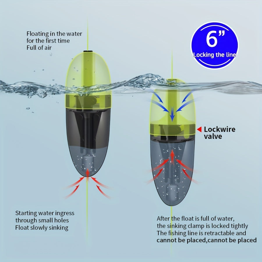 Automatic Bottom Finding Fishing Float Night Sea River Accessory