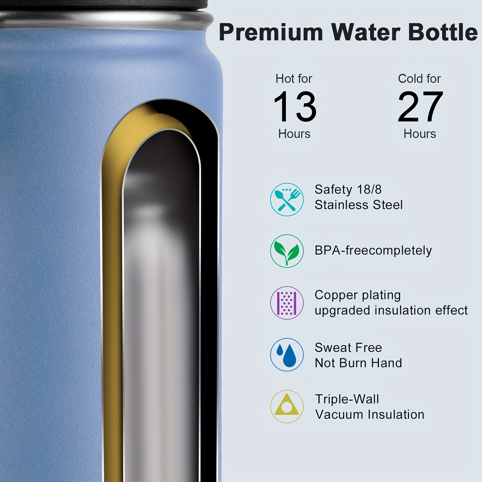 32 Oz Insulated Water Bottle Stainless Steel Wide Mouth Sport Bottle
