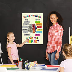 Growth Mindset Posters 27 X 43 Positive Sayings Bulletin Board Decor