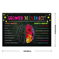 Growth Mindset Posters 27x43 Positive Sayings Inspirational