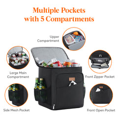 Large Insulated Cooler Backpack Bag Leakproof Portable Fridge Soft Food Cooler B