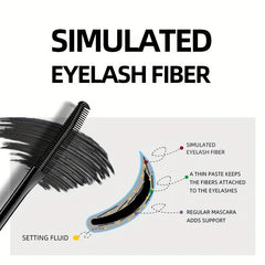 Long Lasting Waterproof Mascara for Slender & Long Eyelashes