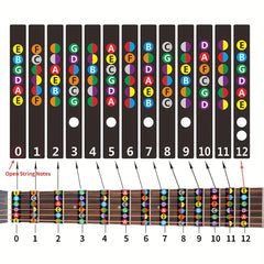 Guitar Fretboard Stickers Note Stickers for Beginners