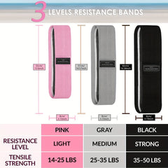 Resistance Bands Set for Full Body Fitness Training