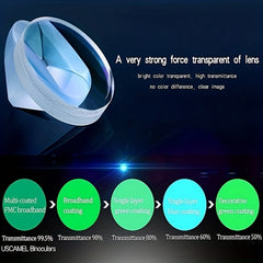 Portable Camping Monocular Telescope for Outdoor Sports Travel