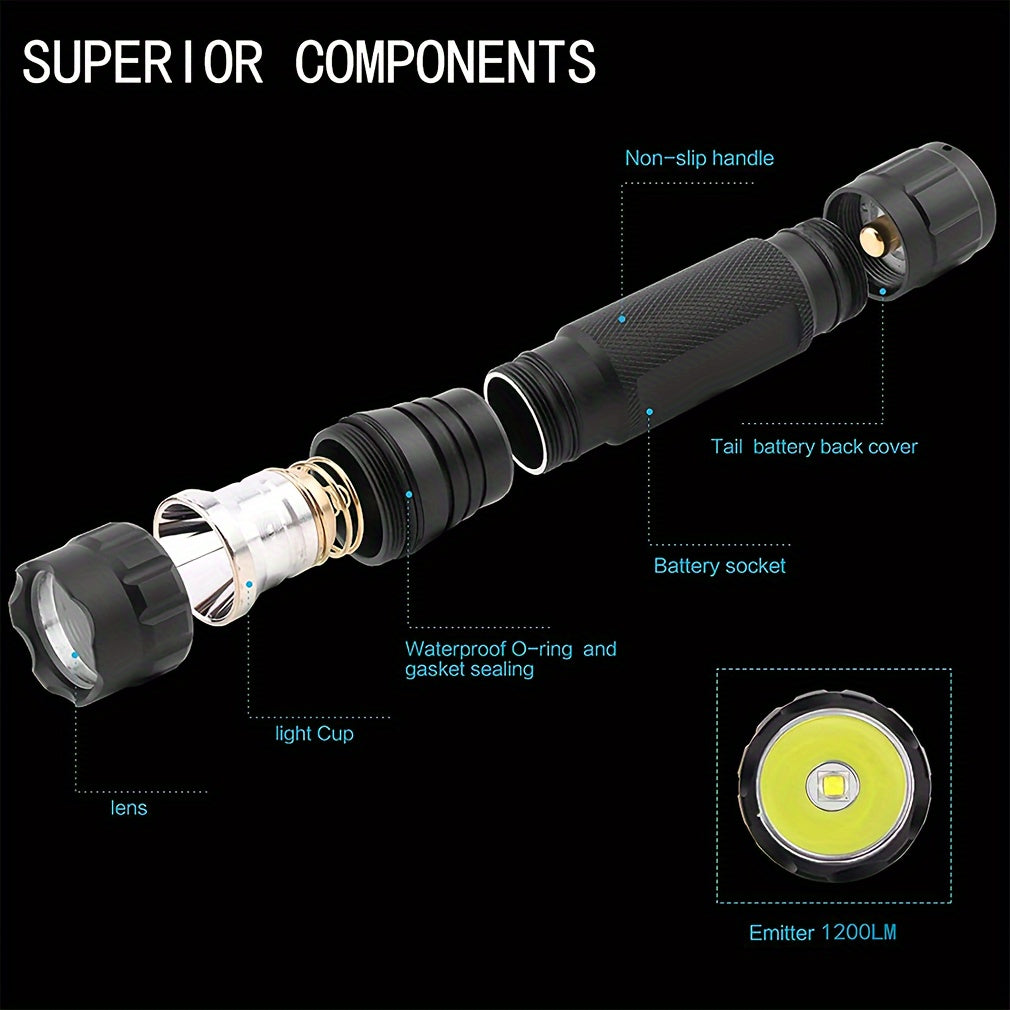 USB Rechargeable Flashlight with Mouse Tail Switch