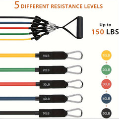 11pcs Fitness Training Equipment with Yoga Resistance Bands & Accessories