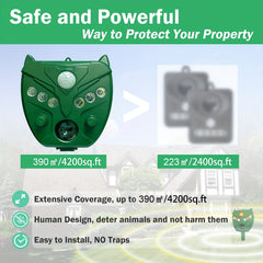 Ultrasonic Animal Repellent Outdoor Cat Dog Deer Chipmunk Repeller
