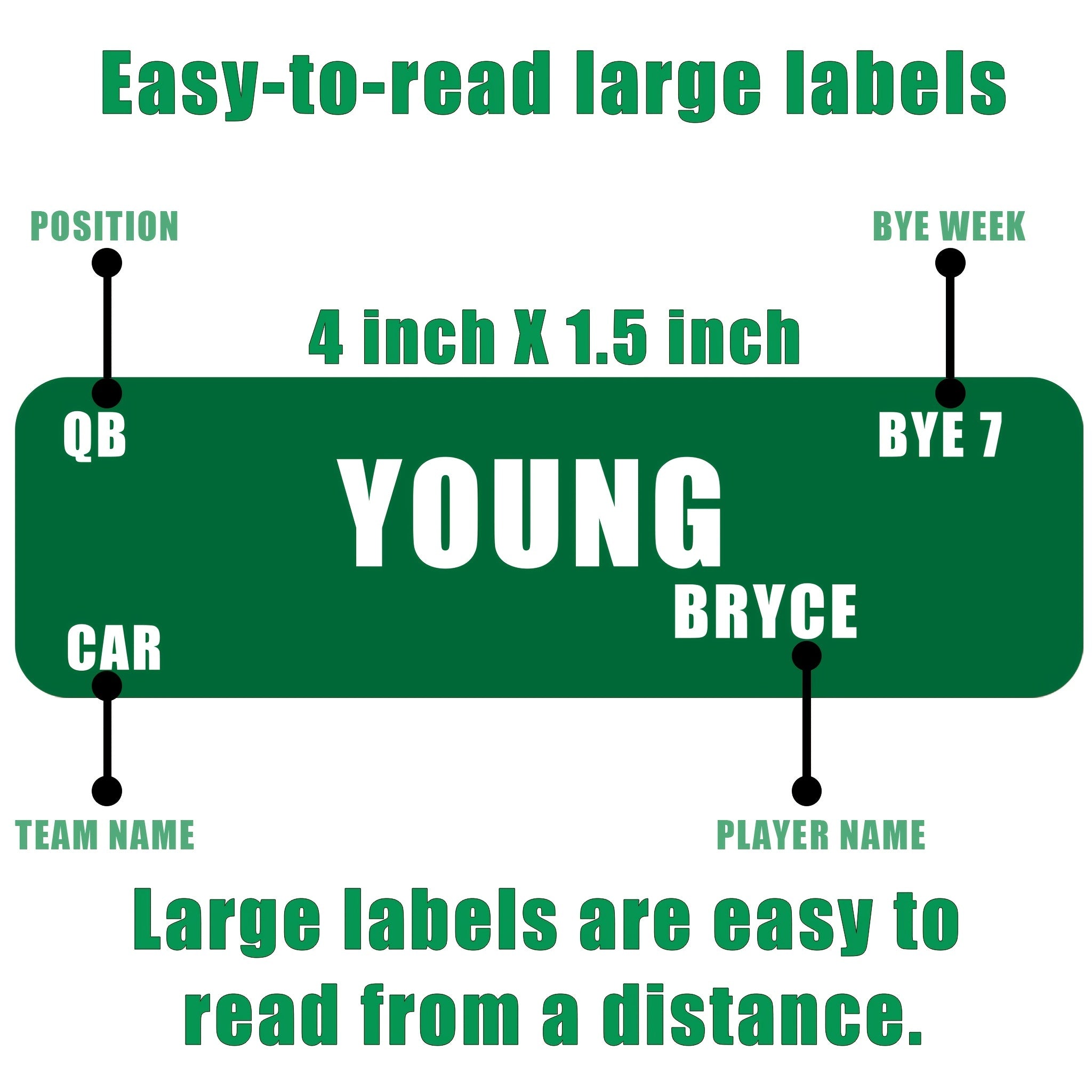 Fantasy Football Draft Board Kit 637 Player Stickers 14 Teams 20 Rounds
