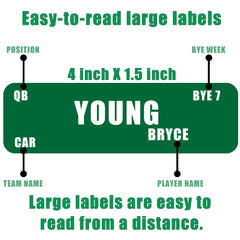 Fantasy Football Draft Board Kit 637 Player Stickers 14 Teams 20 Rounds