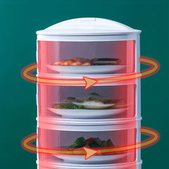 3 Layer Food Insulation Container with 1 Lid, 3 Plates, Saucer Covers