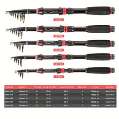 Portable Ultra Light Retractable Fishing Rod for Sea Fishing
