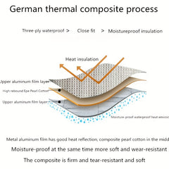 Thickened Picnic Mat Double sided Aluminum Film Mat