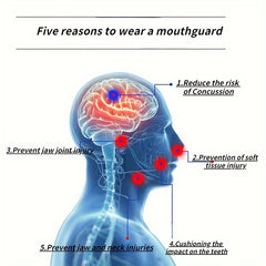 1pc Sports Mouth Guard Boxing Taekwondo Tooth Cover Random