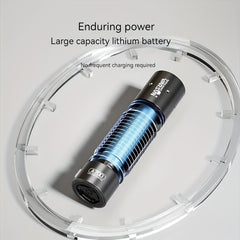 Outdoor Emergency Rechargeable Flashlight Portable Camping Light